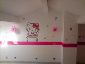 chambre hello kitty